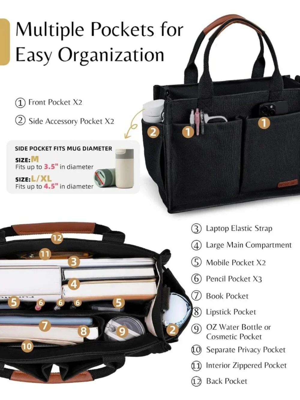 Stylish Canvas Tote Bag for Women, Zippered Work Laptop Purse with Compartments